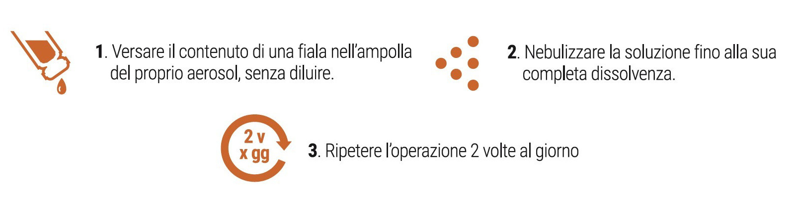Cinna-Sol adulti - aerosol e inalazioni 10 fiale - immagine 2